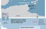 Les migrants secourus en partance pour l'Espagne