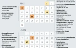Covid-19 : le calendrier complet des mesures