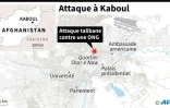Attaque à Kaboul