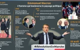 Emmanuel Macron