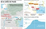 Les inondations meurtrières de la vallée de l'Aude