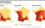 Vague de chaleur