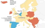L'euthanasie en Europe