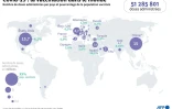 Covid-19 : la vaccination dans le monde
