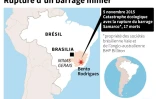 Rupture d'un barrage minier