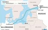 Gazoducs Nord Stream et Nord Stream II