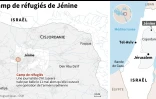 Le camp de réfugiés de Jenine