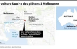Une voiture fauche des piétons à Melbourne