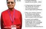 Mahathir Mohamad
