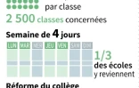 Rentrée 2017