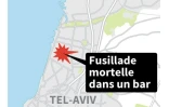 Fusillade Ă Tel-Aviv