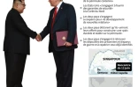 Le sommet historique Kim-Trump