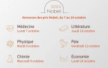 Calendrier des annonces des prix Nobel 2024