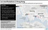 Les manifestations à Hong Kong