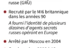 Sergeï Skripal