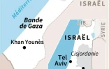Bande de Gaza