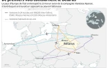 De premiers vols contournent le Bélarus