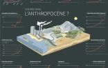 L'entrée dans l'Anthropocène ?