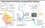 Carte de la dernière poche contrôlée par le groupe EI en Syrie