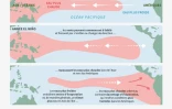 Les effets d'El Niño