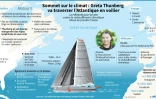 Greta Thunberg va traverser l'Atlantique en voilier