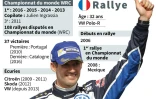 Sébastien Ogier