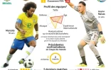 Présentation du match du Mondial 2018 entre le Brésil et le Costa Rica