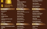 Nominations aux Oscars