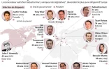 Les jeunes dirigeants dans les démocraties