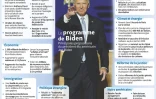 Les principales propositions du programme de Joe Biden, notamment sur le Covid-19, l'économie, le réchauffement climatique et le système de santé