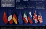 Iran: les développements depuis le retrait américain de l'accord sur le nucléaire