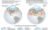 Vague de froid polaire aux Etats-Unis