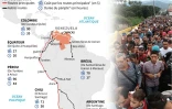 Les routes migratoires des Vénézuéliens