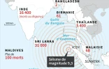 Tsunami dans l'océan indien en 2004