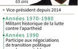 Mini biographie de Cyril Ramaphosa, candidat à la présidence du Congrès national africain (ANC), au pouvoir en Afrique du Sud depuis 1994.