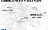 Explosions près d'un hôpital militaire à Kaboul