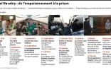 AlexeĂŻ Navalny : de l'empoisonnement Ă la prison