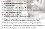 Chronologie des principaux développements de l'épidémie du nouveau coronavirus 2019-nCov
