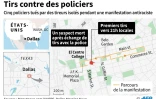 Tirs contre des policiers à Dallas