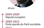 Benoît Hamon