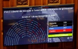 IVG dans la Constitution: le Parlement Ă Versailles pour un vote historique