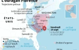 L'ouragan Florence
