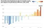Le mois de juin le plus chaud