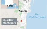 Bastia