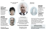Les déboires judiciaires du prince Andrew