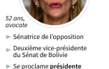 La sénatrice bolivienne Jeanine Añez