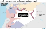 Syrie : un verrou clé sur la route de Raqa repris