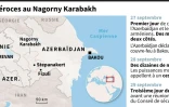 Combats féroces au Nagorny Karabakh