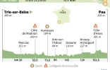 Profil de la 18e étape du Tour de France 2018