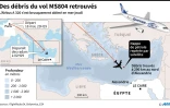 Des débris du vol MS804 retrouvés